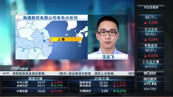 最大股票配资网 2025年6月13日 《财经早班车》